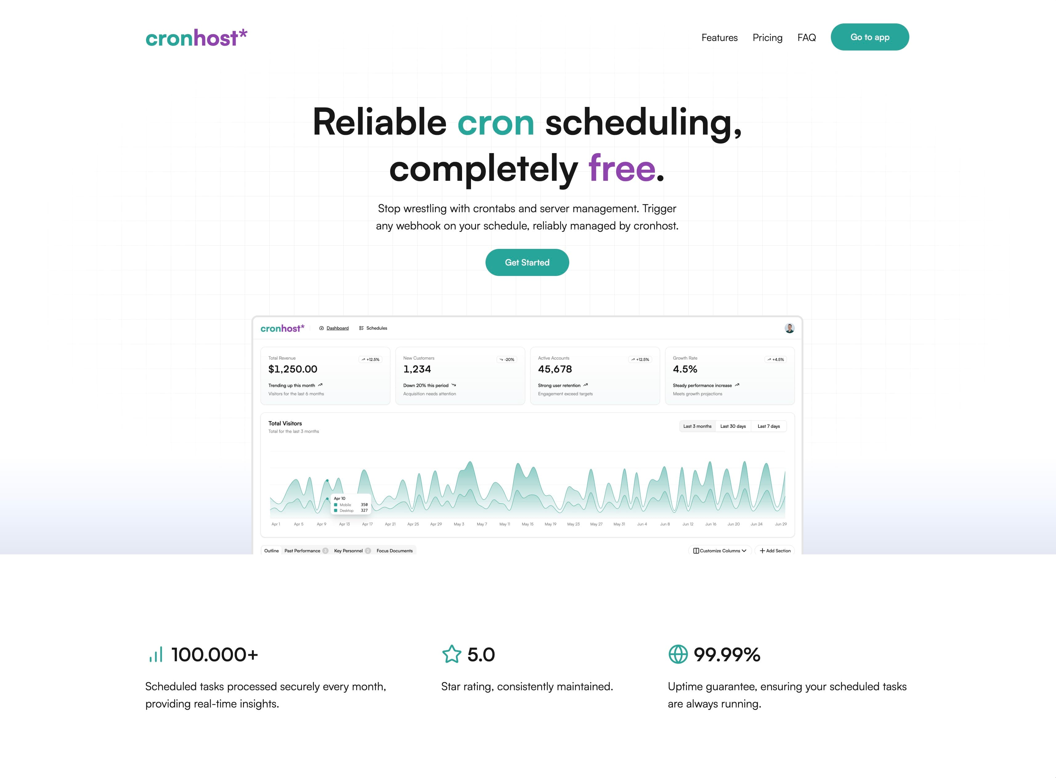 Easy cron job scheduling